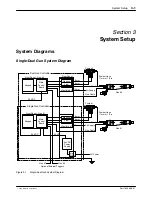 Preview for 21 page of Nordson Encore LT Automatic Customer Product Manual