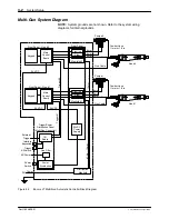 Preview for 22 page of Nordson Encore LT Automatic Customer Product Manual