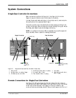 Preview for 25 page of Nordson Encore LT Automatic Customer Product Manual