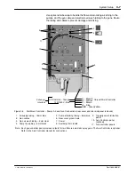 Preview for 27 page of Nordson Encore LT Automatic Customer Product Manual