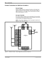 Preview for 28 page of Nordson Encore LT Automatic Customer Product Manual