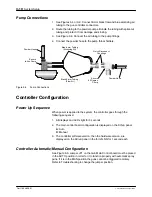 Preview for 30 page of Nordson Encore LT Automatic Customer Product Manual