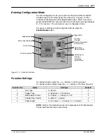 Preview for 31 page of Nordson Encore LT Automatic Customer Product Manual