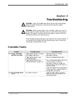 Preview for 45 page of Nordson Encore LT Automatic Customer Product Manual