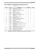 Preview for 57 page of Nordson Encore LT Automatic Customer Product Manual