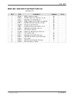 Preview for 59 page of Nordson Encore LT Automatic Customer Product Manual