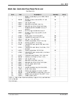 Preview for 61 page of Nordson Encore LT Automatic Customer Product Manual