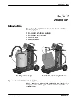 Preview for 13 page of Nordson Encore LT Product Manual