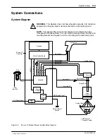 Preview for 19 page of Nordson Encore LT Product Manual