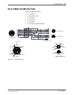 Preview for 55 page of Nordson Encore LT Product Manual