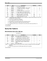 Preview for 72 page of Nordson Encore LT Product Manual