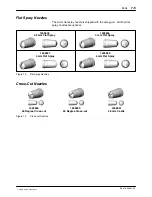 Preview for 73 page of Nordson Encore LT Product Manual