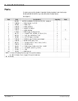 Preview for 4 page of Nordson Encore PE Instruction Sheet