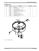 Preview for 7 page of Nordson Encore PE Instruction Sheet