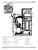 Preview for 15 page of Nordson Encore XL Powder Manual