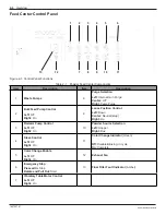 Preview for 16 page of Nordson Encore XL Powder Manual