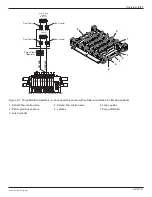 Preview for 23 page of Nordson Encore XL Powder Manual