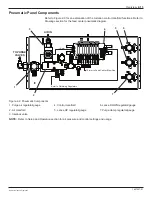 Preview for 25 page of Nordson Encore XL Powder Manual