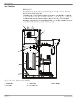 Preview for 32 page of Nordson Encore XL Powder Manual