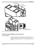 Preview for 35 page of Nordson Encore XL Powder Manual