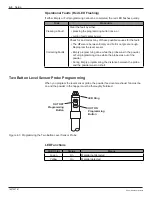 Preview for 48 page of Nordson Encore XL Powder Manual