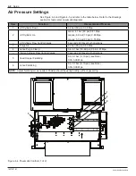 Preview for 50 page of Nordson Encore XL Powder Manual