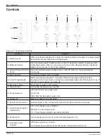 Preview for 54 page of Nordson Encore XL Powder Manual