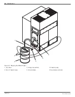 Preview for 64 page of Nordson Encore XL Powder Manual