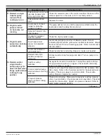 Preview for 69 page of Nordson Encore XL Powder Manual