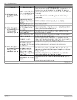 Preview for 70 page of Nordson Encore XL Powder Manual