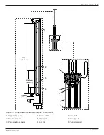 Preview for 73 page of Nordson Encore XL Powder Manual