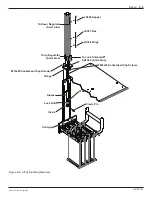 Preview for 83 page of Nordson Encore XL Powder Manual