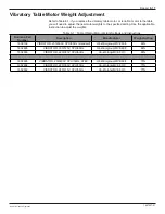 Preview for 91 page of Nordson Encore XL Powder Manual