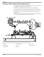 Preview for 102 page of Nordson Encore XL Powder Manual