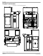 Preview for 104 page of Nordson Encore XL Powder Manual