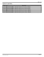 Preview for 105 page of Nordson Encore XL Powder Manual