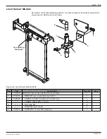 Preview for 111 page of Nordson Encore XL Powder Manual