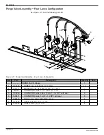 Preview for 118 page of Nordson Encore XL Powder Manual