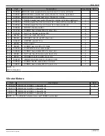 Preview for 121 page of Nordson Encore XL Powder Manual