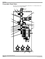 Preview for 122 page of Nordson Encore XL Powder Manual