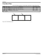 Preview for 130 page of Nordson Encore XL Powder Manual