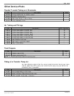 Preview for 135 page of Nordson Encore XL Powder Manual