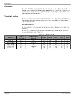 Preview for 142 page of Nordson Encore XL Powder Manual