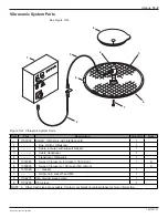 Preview for 145 page of Nordson Encore XL Powder Manual