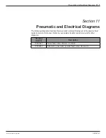 Preview for 147 page of Nordson Encore XL Powder Manual