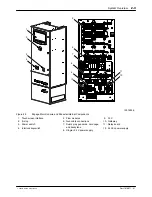 Preview for 15 page of Nordson Encore Installation, Troubleshooting, Repair