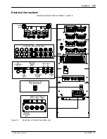 Предварительный просмотр 29 страницы Nordson Encore Installation, Troubleshooting, Repair