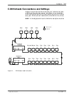 Предварительный просмотр 31 страницы Nordson Encore Installation, Troubleshooting, Repair