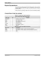 Preview for 38 page of Nordson Encore Installation, Troubleshooting, Repair