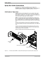 Preview for 42 page of Nordson Encore Installation, Troubleshooting, Repair